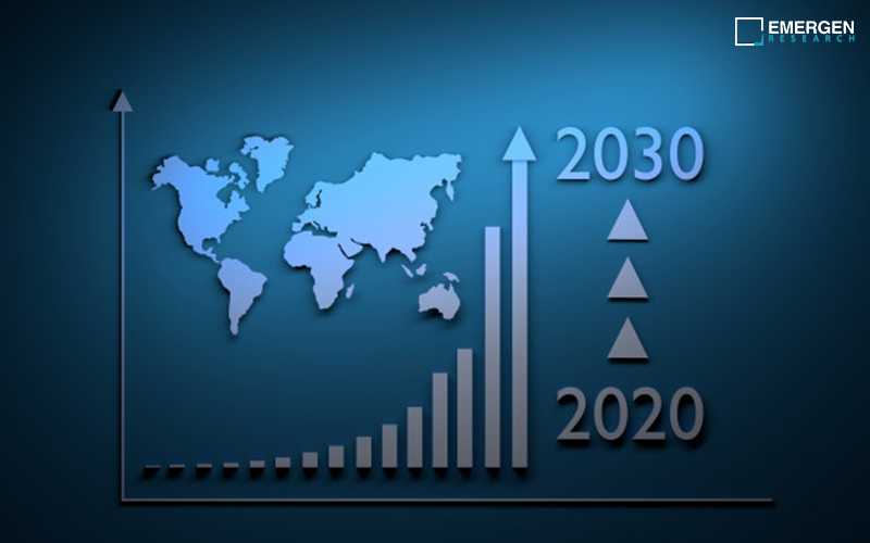 Bag Filter Market : An In-Depth Exploration of the Industry