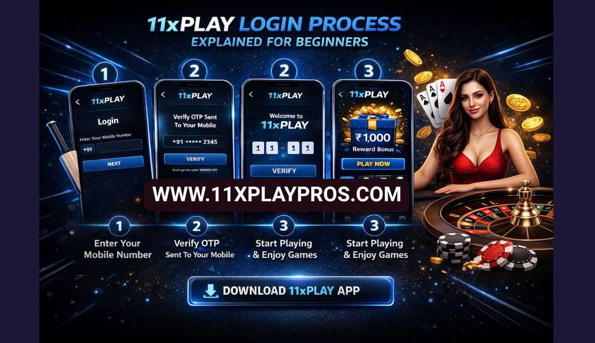 11xPlay Login Process Explained for Beginners