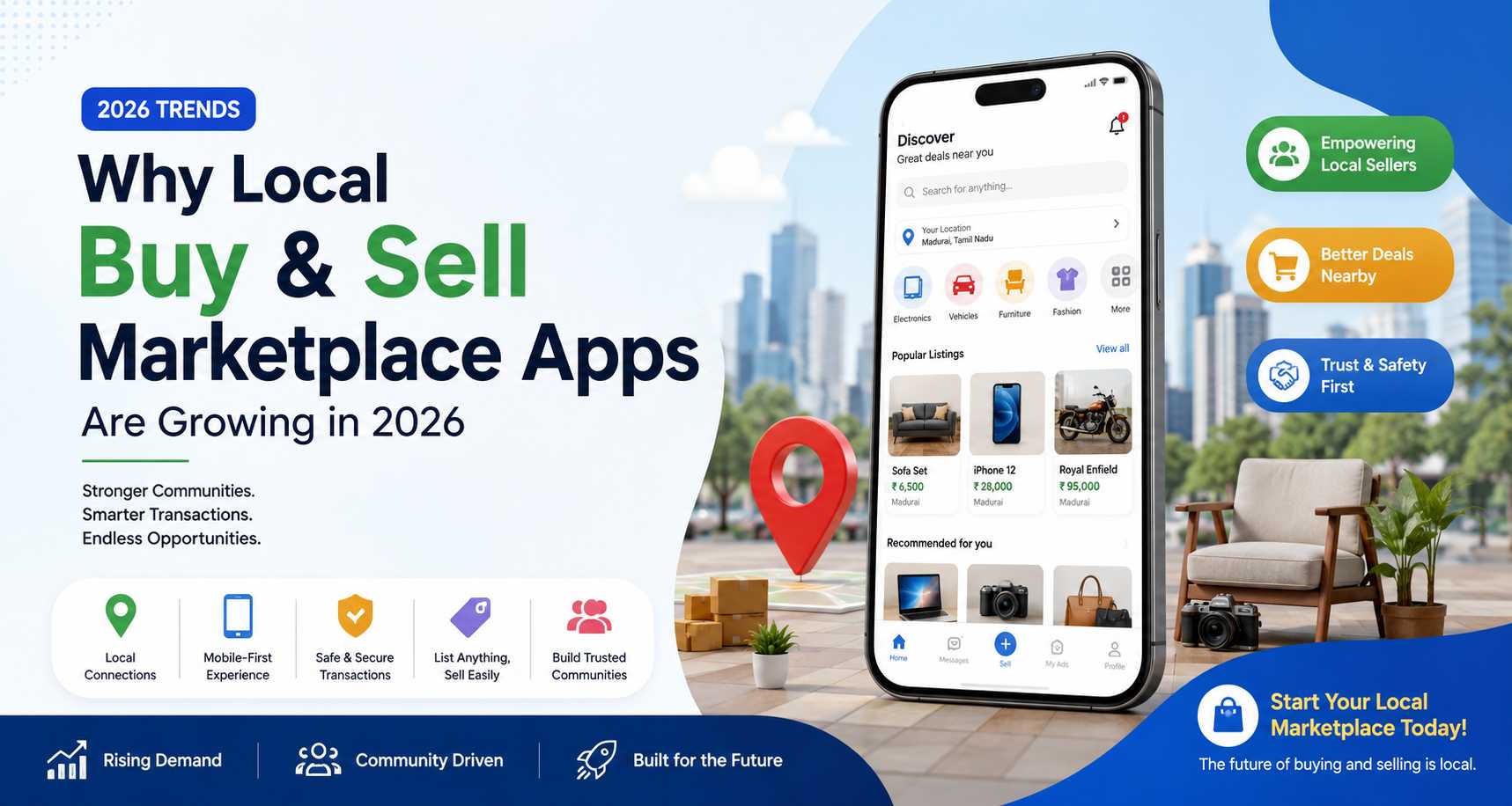 Why Local Buy & Sell Marketplace Apps Are Growing in 2026: Is a LETGO Clone Script the Right Choice?